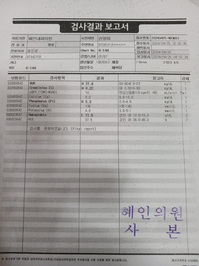 고혈압, 고지혈약으로 당뇨판정, 당화혈6.3, 혈압140